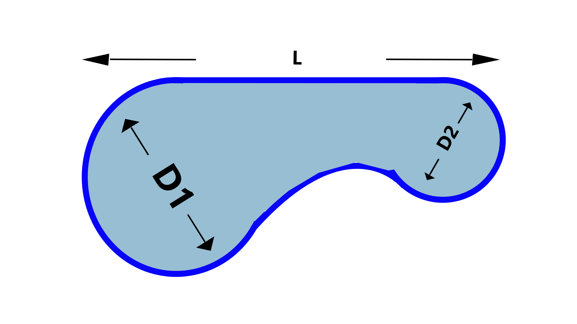 Pool Volume Calculator